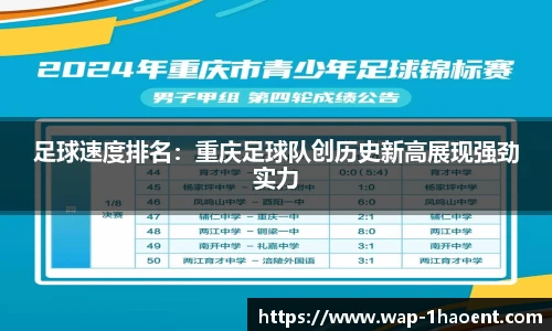 足球速度排名:重庆足球队创历史新高展现强劲实力