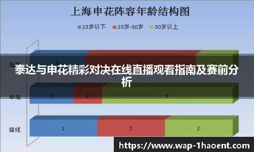 泰达与申花精彩对决在线直播观看指南及赛前分析